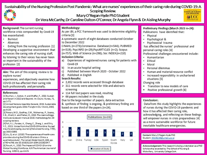 Full poster by Mary O'Regan on Sustainability in Nursing Full poster by Mary O'Regan on Sustainability in Nursing