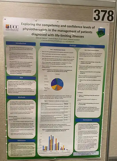 Photo of a detailed research poster presented at the EUGMS congress in 2023 by UCC CGR student