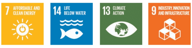 Four SDG graphics depicted side by side